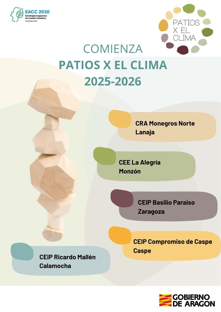 Curso Patios x el Clima 2025-2026