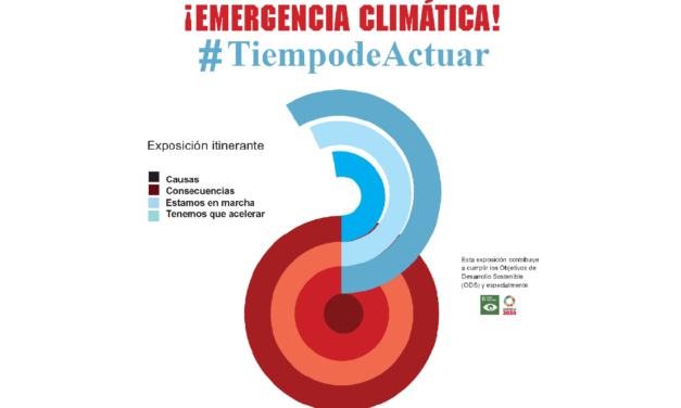 La exposición itinerante ¡Emergencia Climática! #TiempodeActuar continúa su viaje en 2024