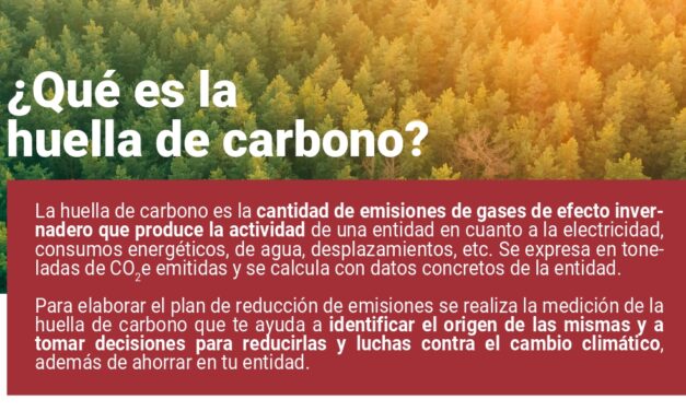 El Gobierno de Aragón calcula su huella de carbono