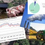 Inventario de emisiones de Gases de Efecto Invernadero en Aragón. Edición 2023