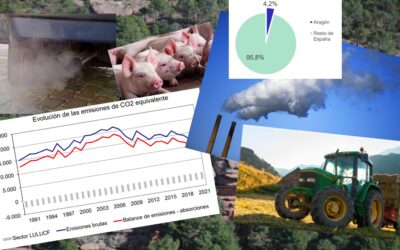 Inventario de emisiones de Gases de Efecto Invernadero en Aragón. Edición 2023