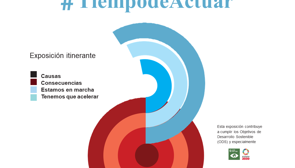 EXPOSICIÓN ¡EMERGENCIA CLIMÁTICA! #Tiempodeactuar